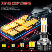 2-Piece H1/H4/H7/H11/9005/9006 LED Headlight Bulb – 6000K, CANBUS