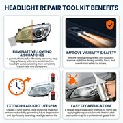 Steam Headlight Restoration Kit with 800 g Repair Fluid