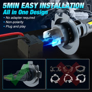 2-Piece H7 LED Headlight Bulb – 6500K, Compact