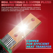 2-Piece H4/H7/H11/9005/9006/9012 LED Headlight Bulb – Compact