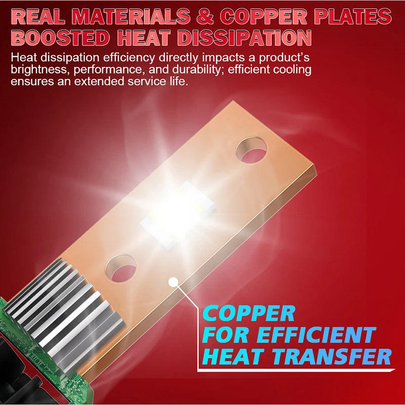 H4/H7/H11/9005/9006/9012 LED Headlight Bulb – Compact