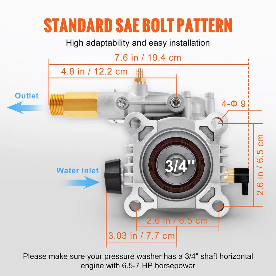 3/4-Inch Shaft Pressure Washer Pump – 3,400 PSI, 2.5 GPM