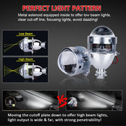 Bi-Xenon Projector Lens for H1/H4/H7/9005/9006 – Halo Ring