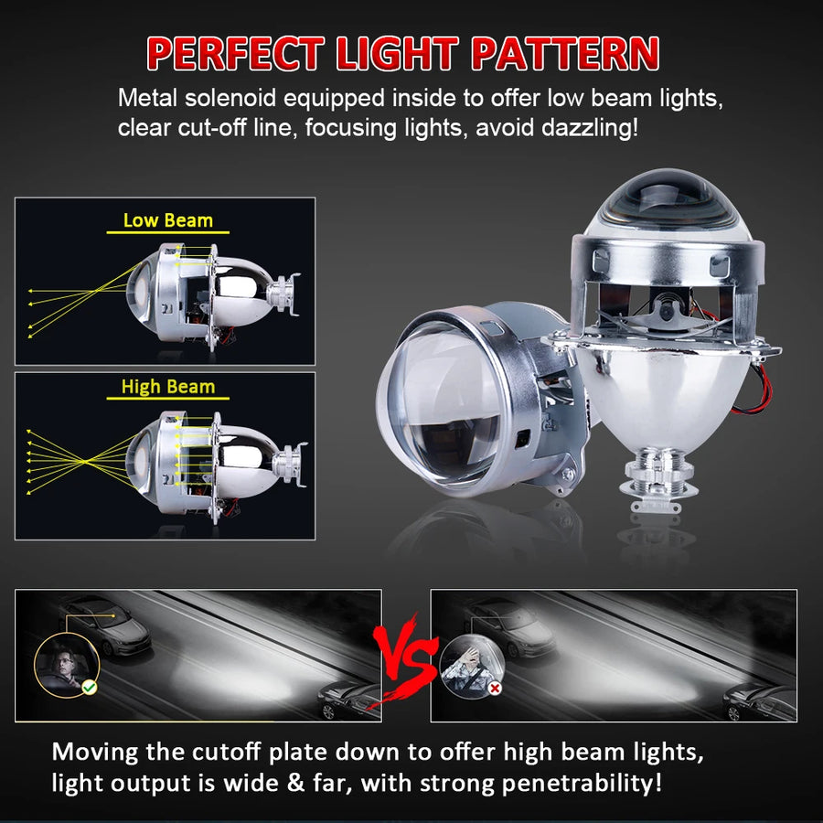 Bi-Xenon Projector Lens for H1/H4/H7/9005/9006 – Halo Ring