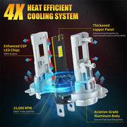 2-Piece H7 LED Headlight Bulb – 6500K