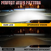 H1/H3/H4/H7/H11/9005 LED Headlight Bulb – CANBUS