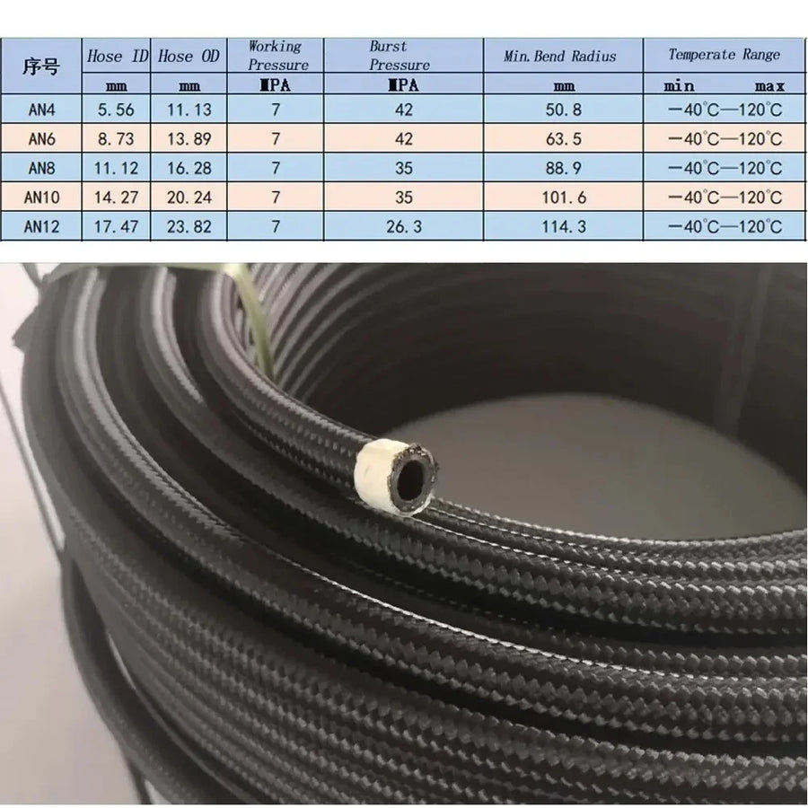Universal Braided Fuel & Oil Hose, AN4-AN12