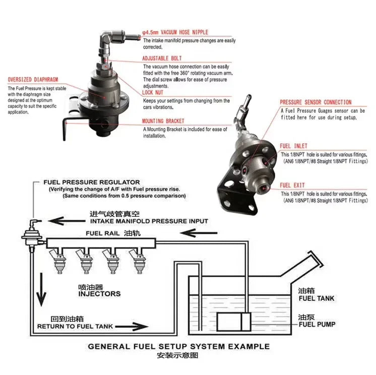 Adjustable Racing Fuel Pressure Regulator with Gauge