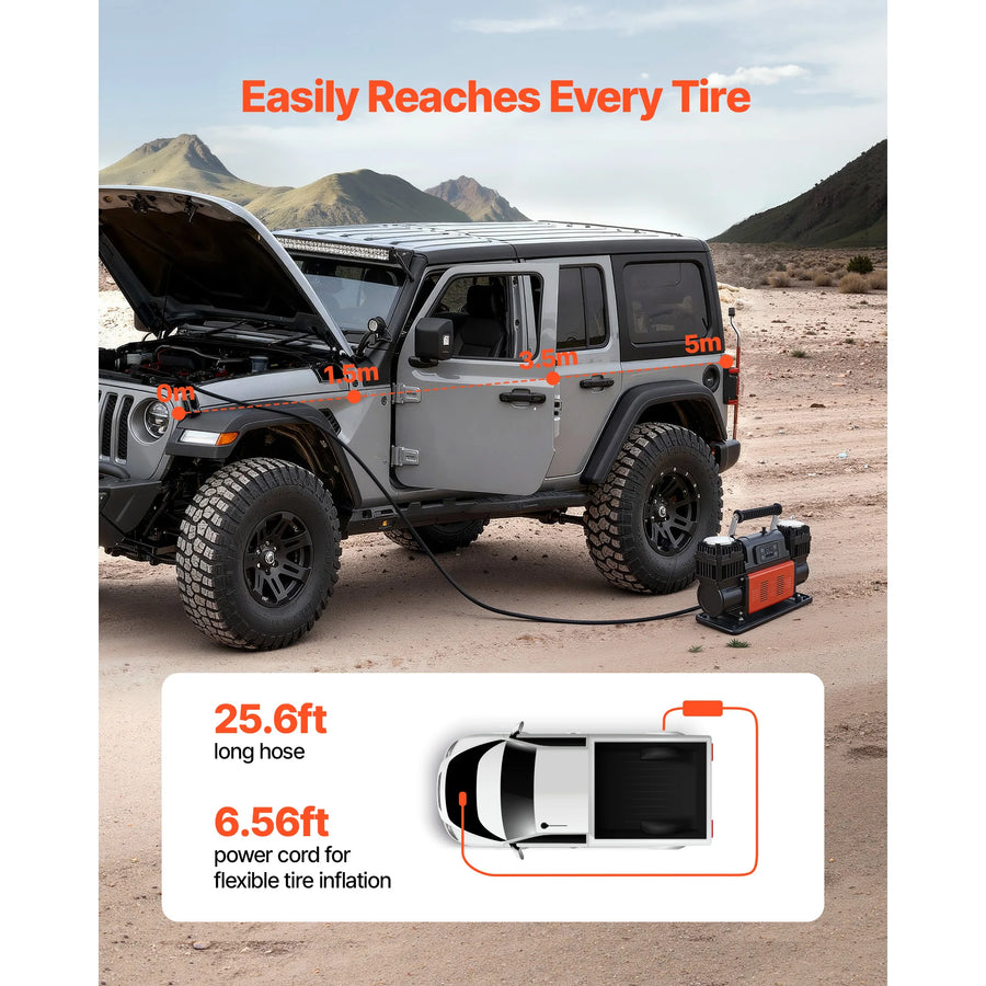 12V Dual-Cylinder Tire Inflator – 150 PSI / 10.6 CFM