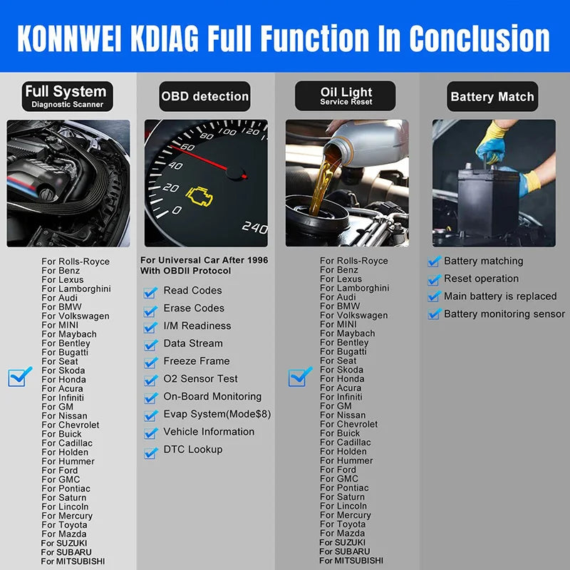 KONNWEI KDIAG Bluetooth OBD2 Full-System Scanner