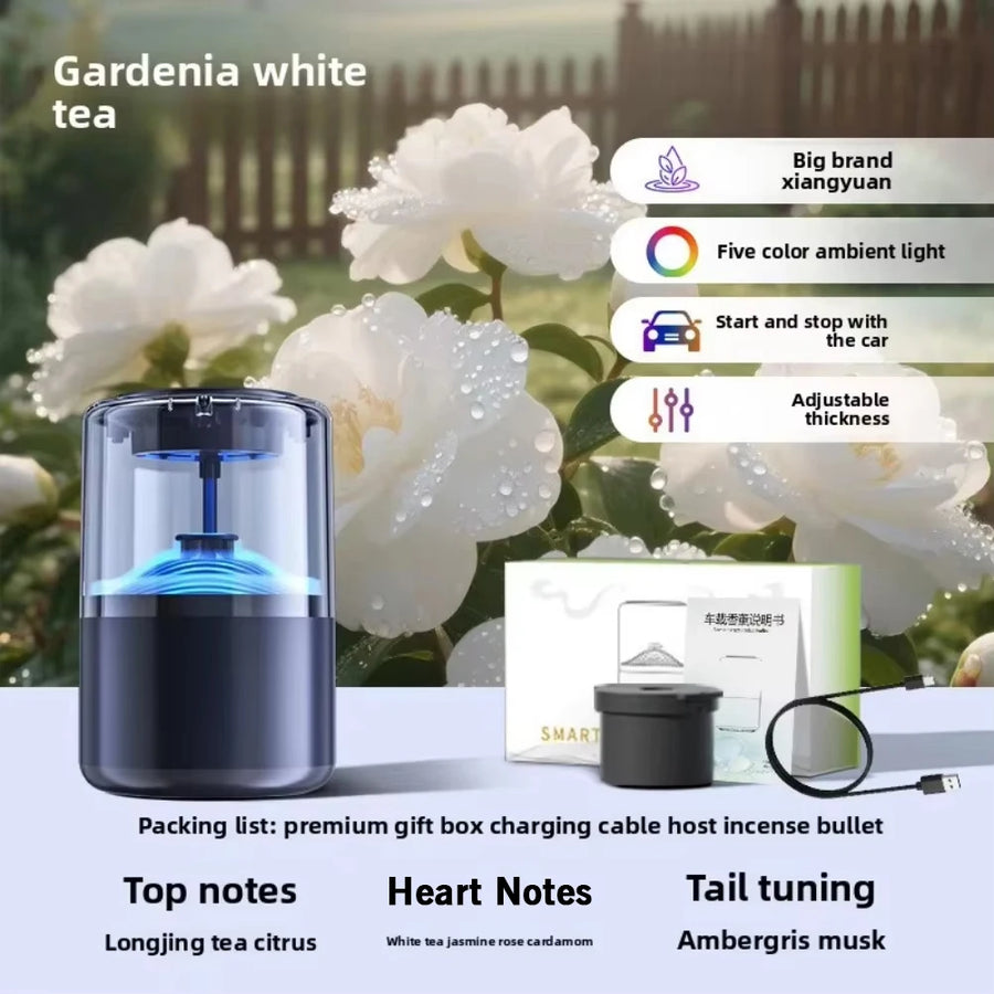 Rechargeable Smart Car Aroma Diffuser