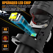 H4 LED Headlight Bulb – 6000K, CANBUS, Projector-Compatible