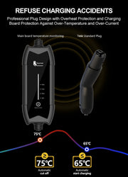 Feyree 3.5 kW 16A Portable NACS EV Charger - 5 m