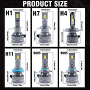 H1/H4/H7/H11/9005/9006 LED Headlight Bulb – 6000K, CANBUS