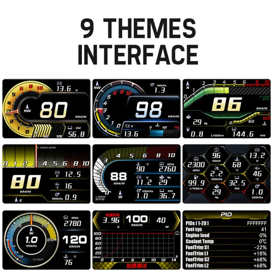 A91 OBD2 Car Head-Up Display and Digital Performance Gauge