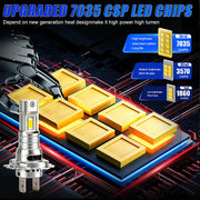 2-Piece H4/H7/H11 LED Headlight Bulb – 6000K, CANBUS, Compact