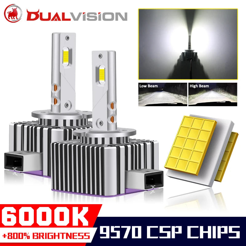 D1S/D2S/D3S/D4S/D8S LED Headlight Conversion Bulb – 6000K