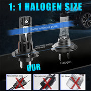 2-Piece H7 LED Headlight Bulb – 6000K, CANBUS