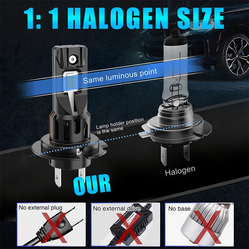 H7 LED Headlight Bulb – 6000K, CANBUS