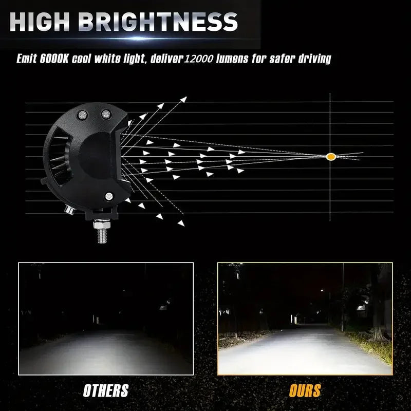 2-Piece LED Work Light Pods – 60W, Spot/Flood Combo