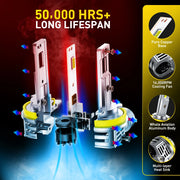 2-Piece H11/H16/9005/9006 LED Headlight Bulb – CANBUS