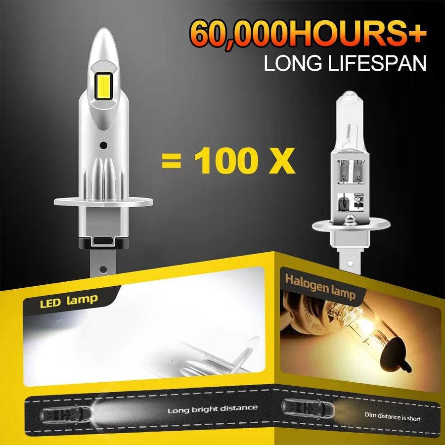 H1/H4/H7/H11/9005/9006 LED Headlight Bulb