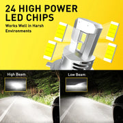 2-Piece H4 LED Headlight Bulb – CANBUS