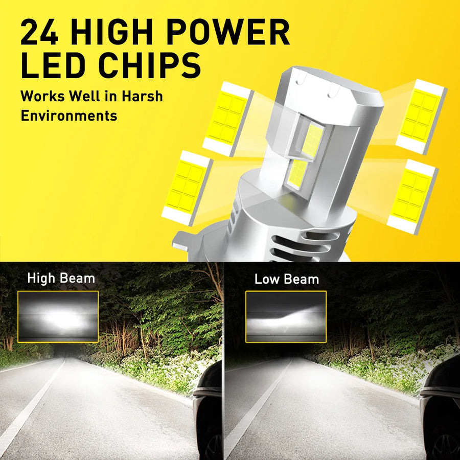 H4 LED Headlight Bulb – CANBUS
