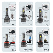 2-Piece H1/H4/H7/H11/9005/9006 LED Headlight Bulb – 6000K, CANBUS