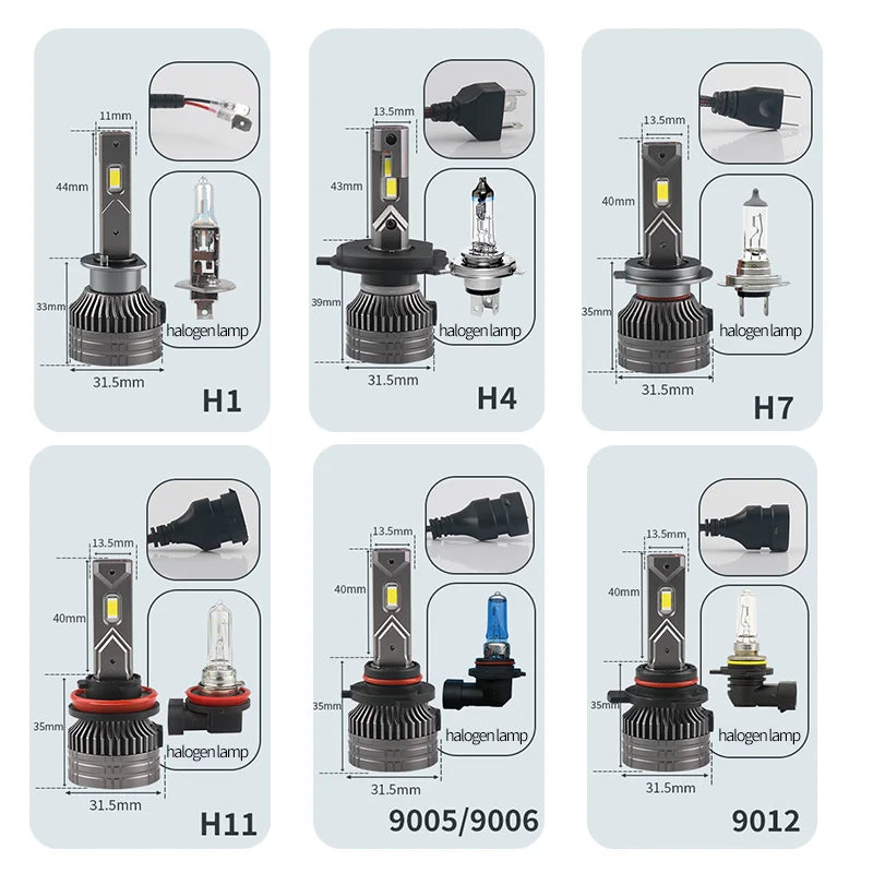 H1/H4/H7/H11/9005/9006 LED Headlight Bulb – 6000K, CANBUS