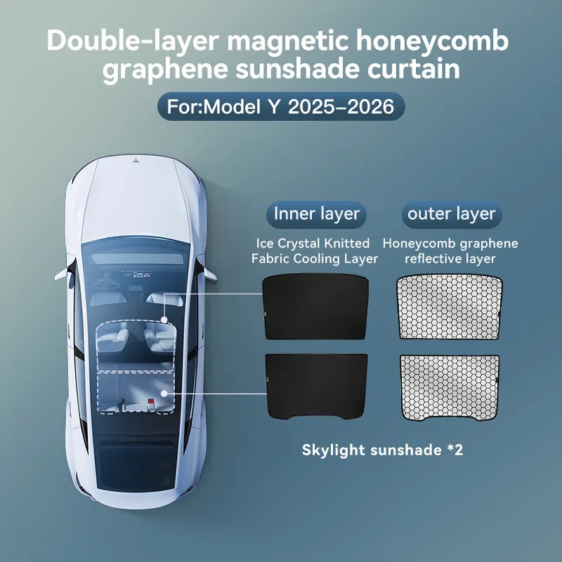 Panoramic Roof Sunshade for Tesla Model 3/Y Highland and Juniper 2025-2026