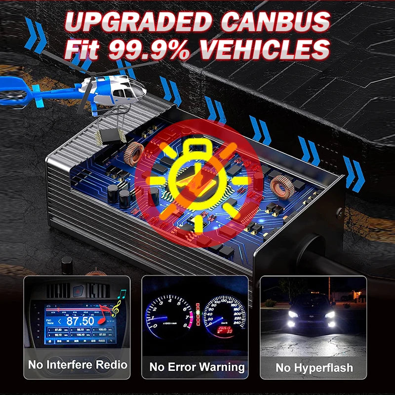 2-Piece H1/H4/H7/H11/9005/9006 LED Headlight Bulb – 6000K, CANBUS