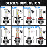 2-Piece H1/H4/H7/H11/H13/H27 LED Headlight Bulb – 6000K, CANBUS