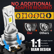 H7 LED Headlight Bulb – 6000K, CANBUS, Compact
