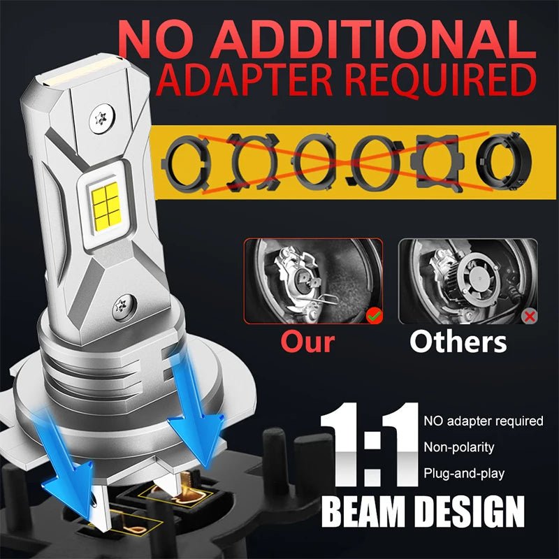 H7 LED Headlight Bulb – 6000K, CANBUS, Compact