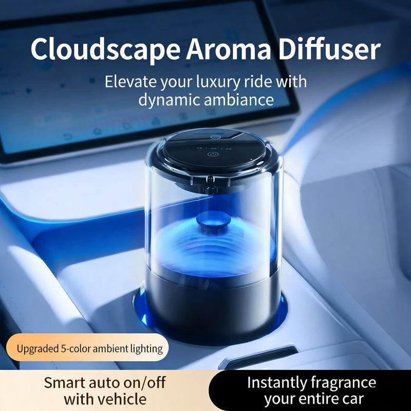Rechargeable Smart Car Aroma Diffuser