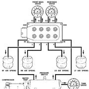 Air Suspension 9-Button Solenoid Valve Controller