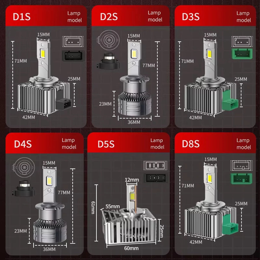D1S/D2S/D3S/D4S/D5S/D8S LED Headlight Conversion Bulb – 6000K