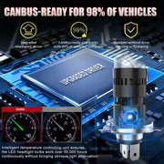 LED Projector Headlight Bulb for H4 – 6000K, CANBUS
