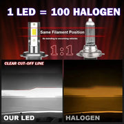 2-Piece H1/H4/H7/H11/9005/9006 LED Headlight Bulb – 4300K, CANBUS