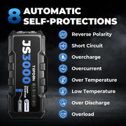 JS3000 3000A 12V Car Jump Starter with 24,000mAh Power Bank