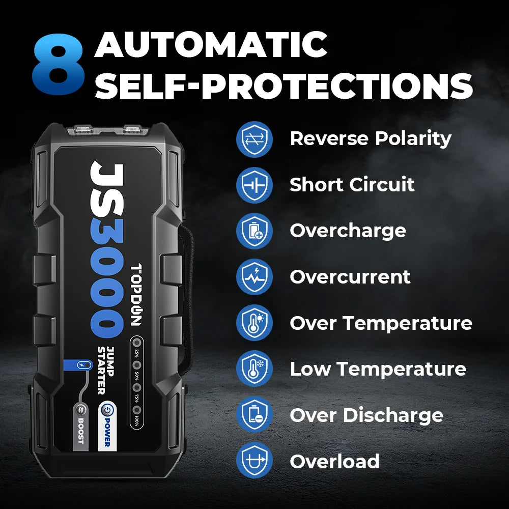 JS3000 3000A 12V Car Jump Starter with 24,000mAh Power Bank