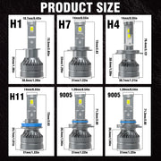 H1/H4/H7/H11/9005/9006 LED Headlight Bulb – 6000K