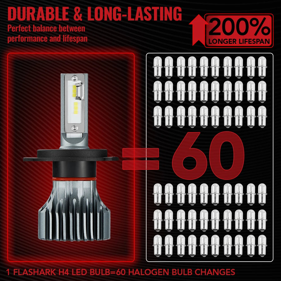 H4/9003/HB2 Headlight Bulb Pair – 120W – 6500K