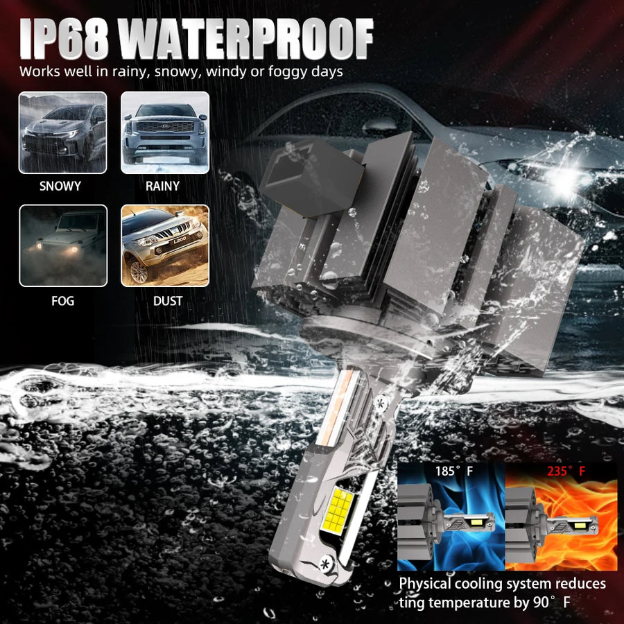 D1S/D2S/D3S/D4S LED Headlight Conversion Bulb – 6000K