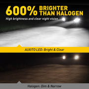2-Piece H4/H11/H13/H16/9005/9006 LED Headlight Bulb – 6000K, CANBUS, High/Low Beam
