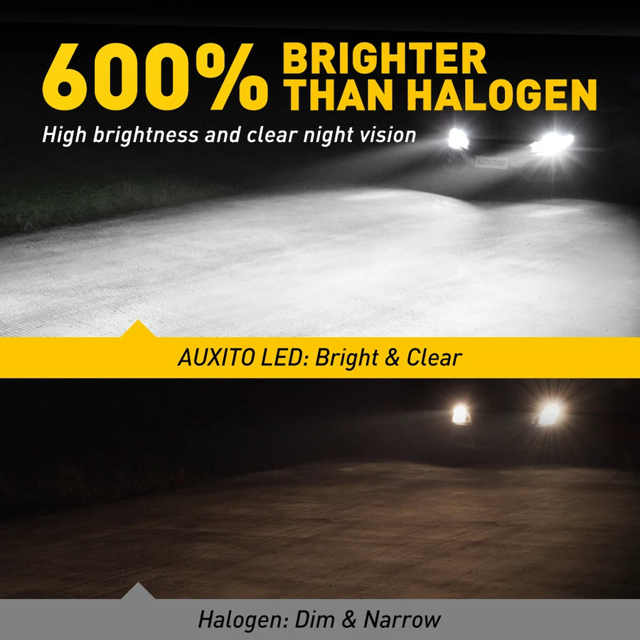 H4/H11/H13/H16/9005/9006 LED Headlight Bulb – 6000K, CANBUS, High/Low Beam