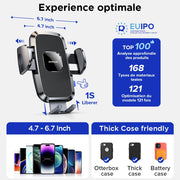Joyroom Air Vent Phone Mount with 360° Rotation