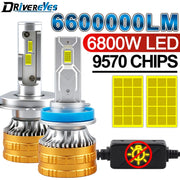 2-Piece H1/H4/H7/H11/9005/9006 LED Headlight Bulb – 6000K, CANBUS