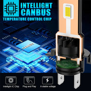 2-Piece H7 LED Headlight Bulb – 6000K, CANBUS